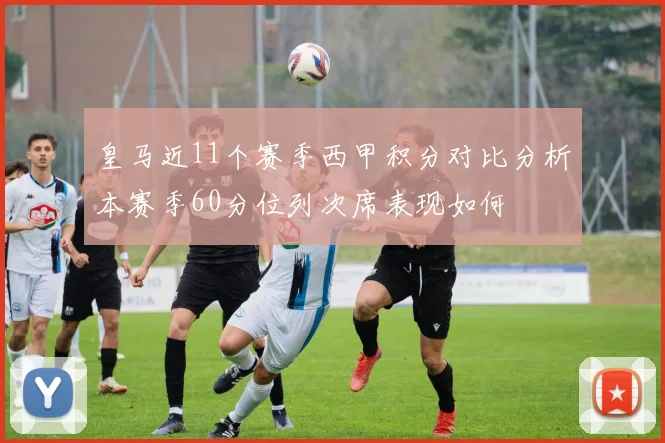 皇马近11个赛季西甲积分对比分析本赛季60分位列次席表现如何